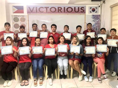 victorious ph review|Victorious Ph .